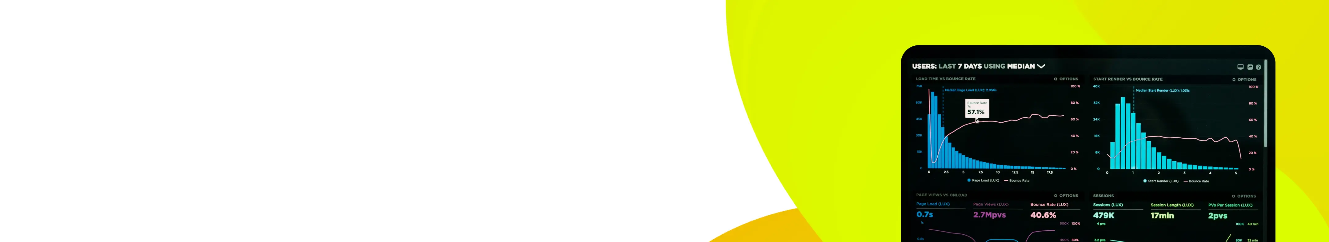 Супровід реклами