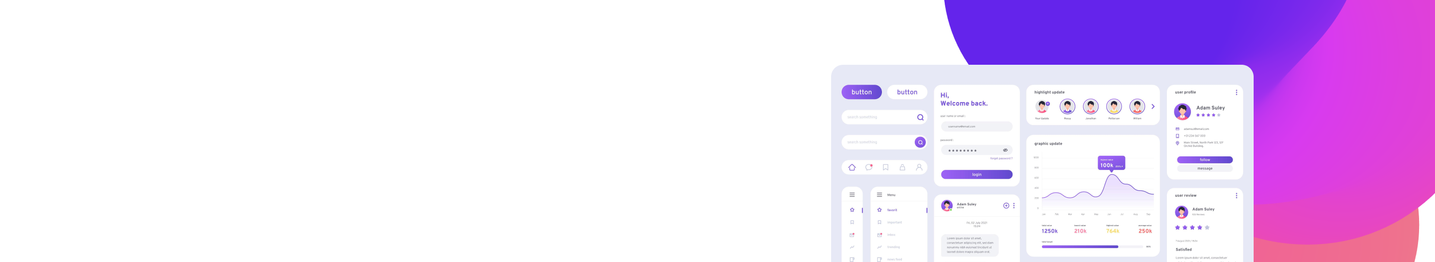 LPO/CRO оптимізація